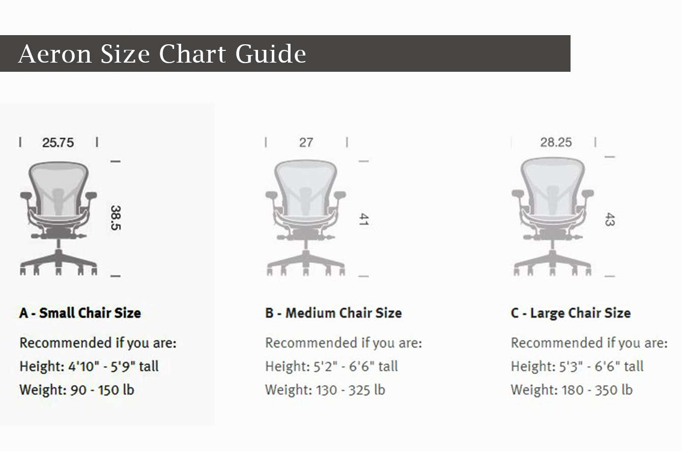 Size A Guide Herman Miller Aeron Size Guide